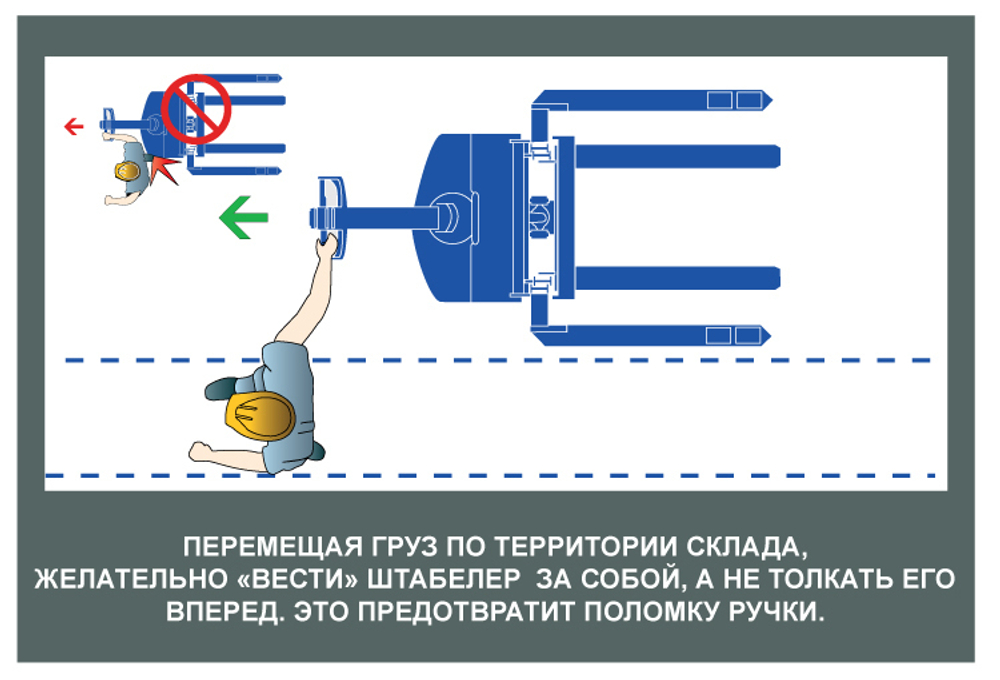 Инструкция по охране труда при работе на штабелере