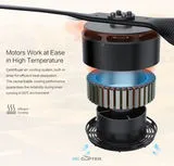 T-Motor U13 II KV65