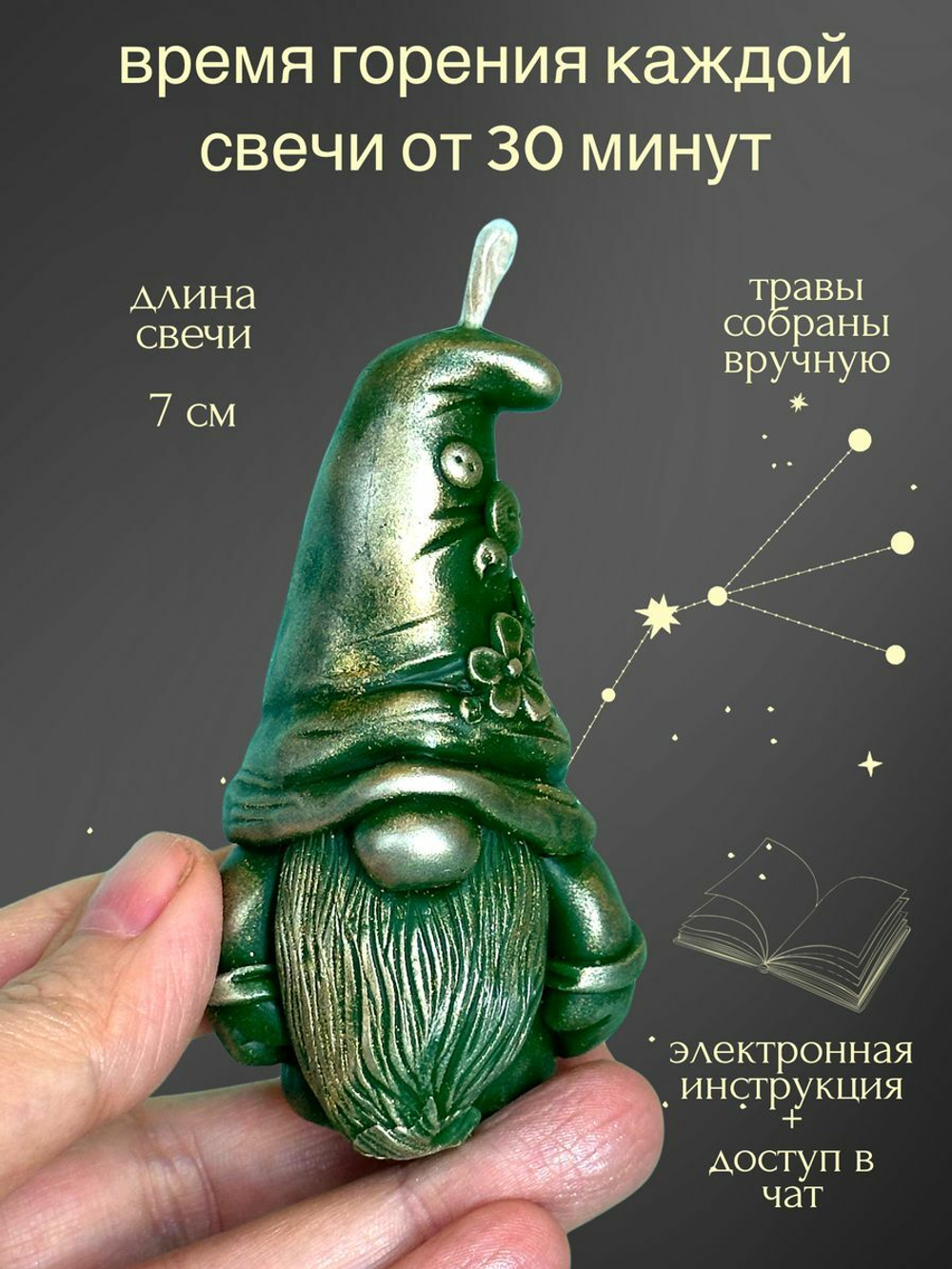 Волшебная свеча Гном