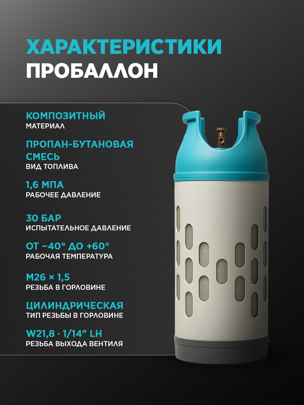 Композитный газовый баллон ПроБаллон 38 л с колесиками