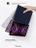 Чехол книжка для iPad Pro 11" (2,3,4 gen) Gurdini Milano Series Midnight Blue