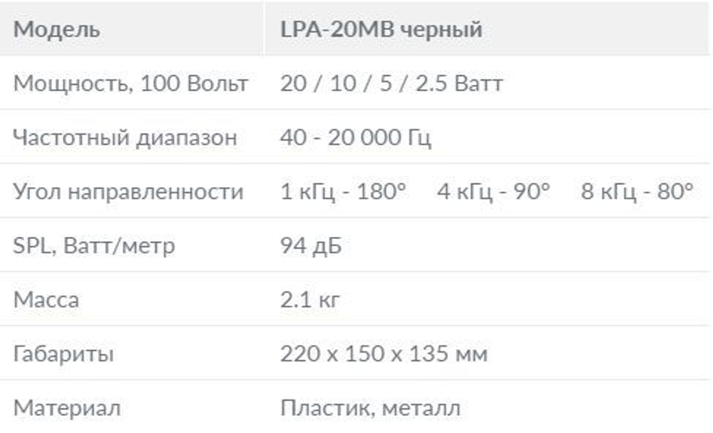 LPA-20MB Громкоговоритель настенный , черный.