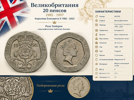 Великобритания 20 пенсов, 1995 Королева Елизавета II XF