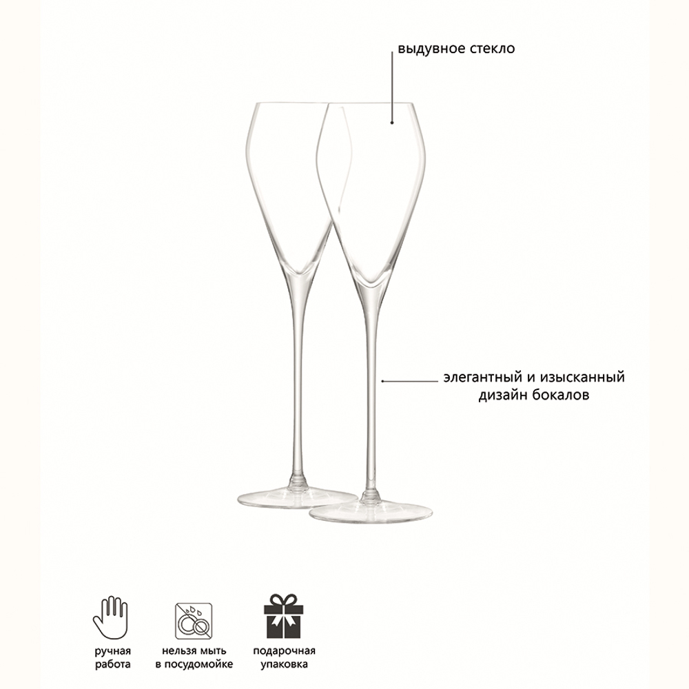 Набор бокалов для просекко wine, 250 мл, 2 шт.