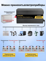 Инвертор ВНИМАНИЕ 24V-220V 8000W черный RDDSPON чистый синус