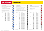 ЗУБР 25 x 450/360 мм, шестигранный хвостовик, сверло левиса по дереву (2947-450-25)