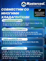  Электронный течеискатель RAPTOR 56100 для поиска утечки хладагента в пластиковом кейсе