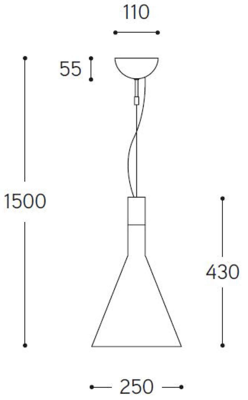 Funnel FUNNEL