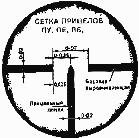 Прицел оптический ПУ для СВТ, раритет СССР