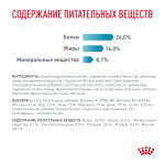 Royal Canin Hypoallergenic Small Dog Canine Гипоаллердженик Смол Дог канин Корм сухой диета для взрослых собак мелких пород при пищевой аллергии 3,5кг