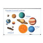 Магнитный набор "Планеты солнечной системы" Learning Resources MG6040