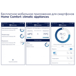 Водонагреватель Electrolux EWH 30 Centurio IQ 2.0 Silver