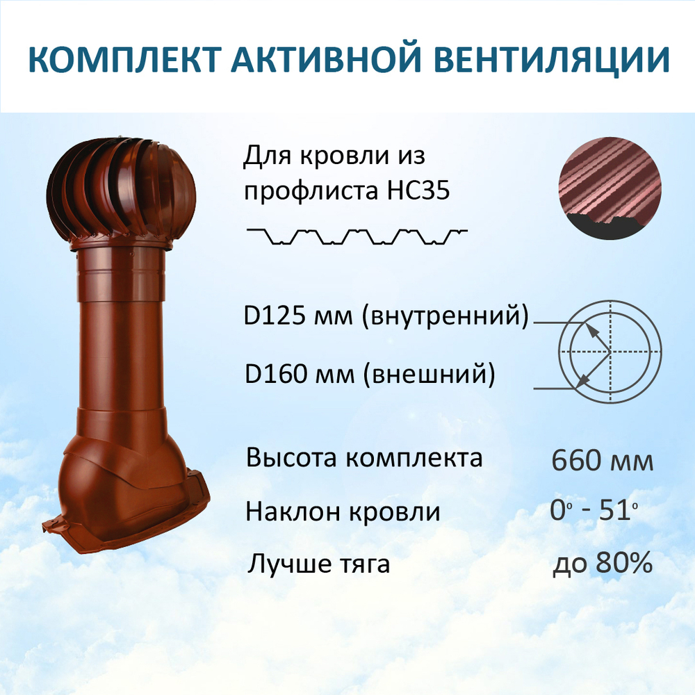 Комплект активной вентиляции: Вентиляционный выход D160 мм утепленный высота H=500 мм, проходной элемент PROF-35 для металлопрофиля кровельного профнастила 35мм, турбодефлектор Ø 160 мм, красный