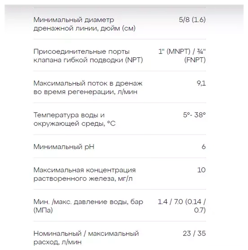 Система фильтрации воды АКВАФОР S550 (WS550, А550)