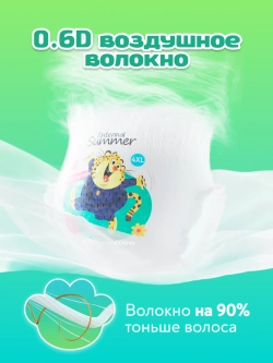Подгузники пробники NB