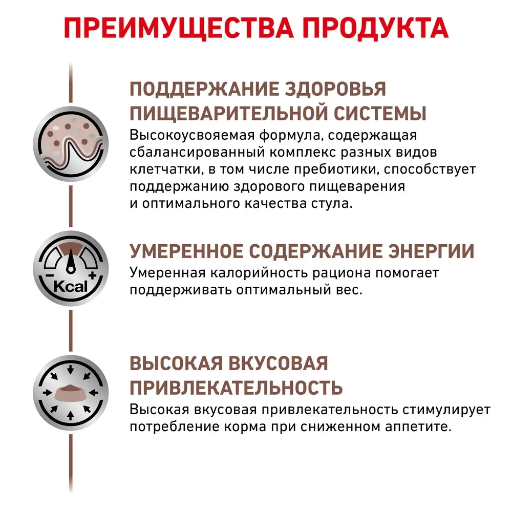 Корм сухой полнорационный диетический для взрослых кошек Gastrointestinal Moderate Calorie (гастроинтестинал Модерейт Кэлори), 350г
