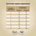 Сухой корм CRAFTIA HARMONA для стерилизованных кошек из утки и индейки 4,5 кг