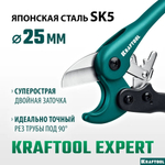 Ножницы для ПП Ф25мм KRAFTOOL