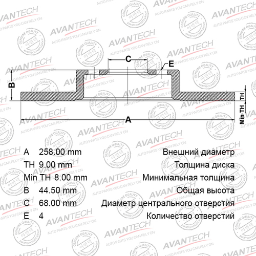 Диск тормозной AVANTECH BR0222S