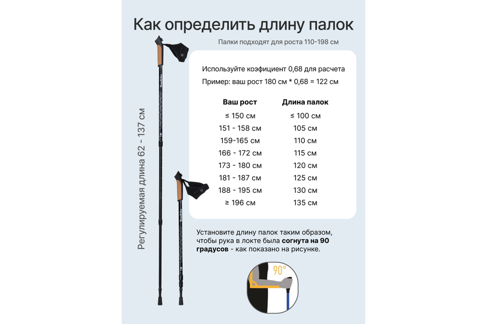 Палки для скандинавской ходьбы Roadlike Start с антишоком, Twist-Lock, черный