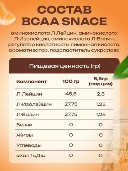 БЦАА BCAA  для набора мышечный массы мандарин