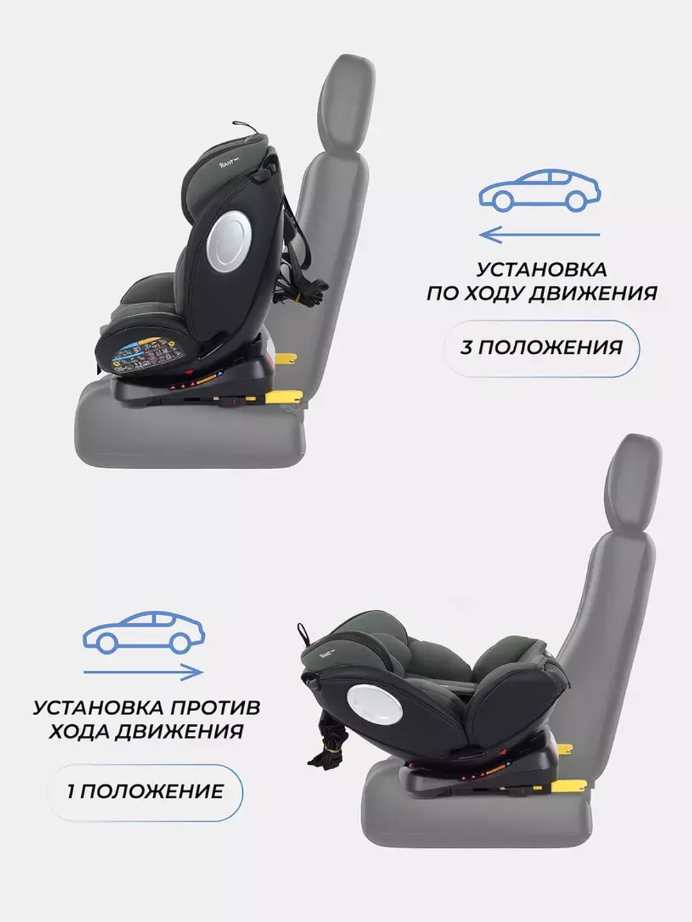Автокресло RANT basic YC06 "Twist pro" isofix группа 0+-1-2-3 (0-36 кг)