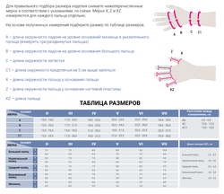 Перчатка лечебная компрессионная бесшовная mediven harmony с открытыми пальцами, 2 класс компрессии