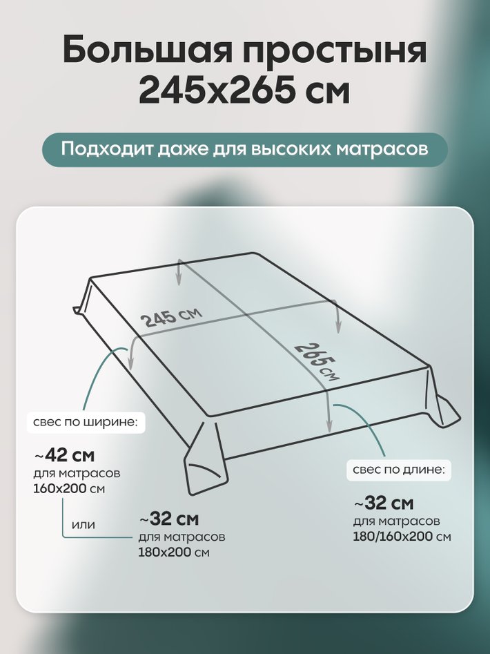 Комплект из египетского хлопка «Глубокий изумруд»
