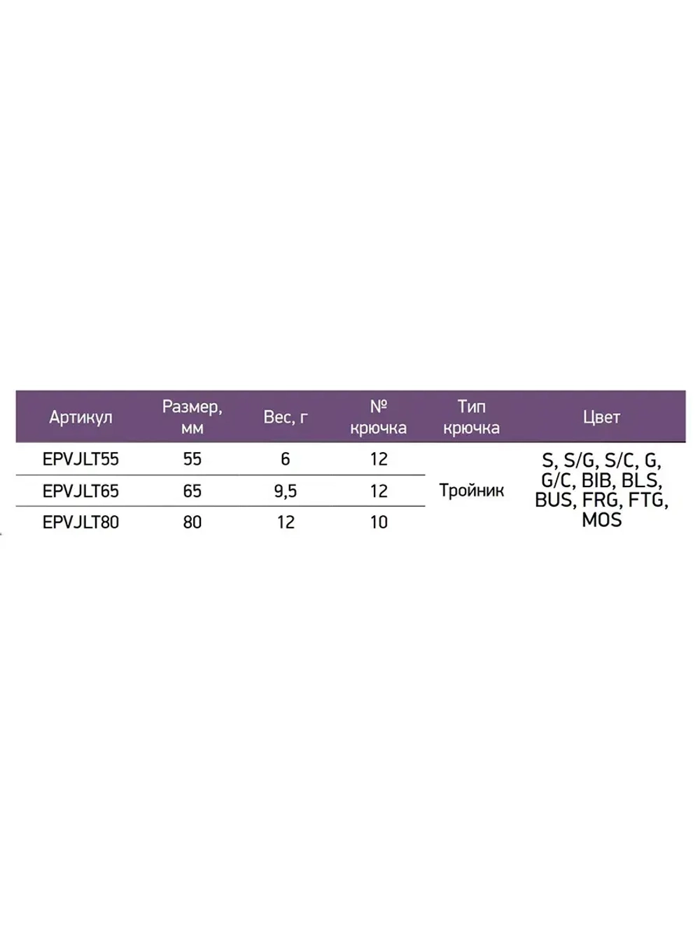 Блесна для рыбалки ECOPRO Legenda