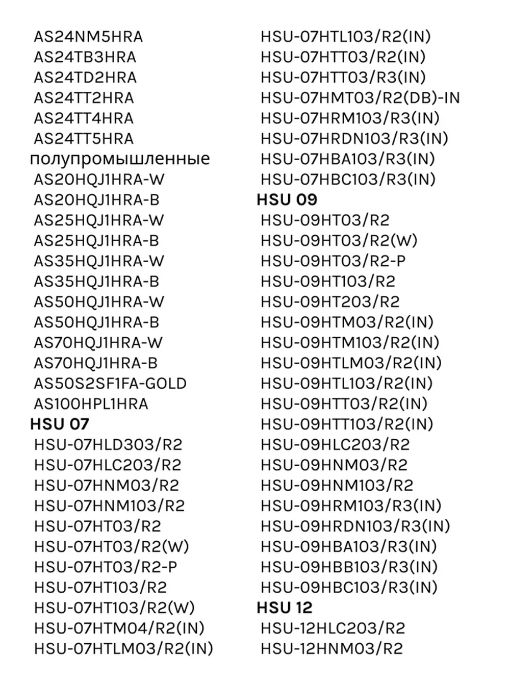 Пульт для кондиционера (сплит системы) Haier A0010401715AY A0010401715AY