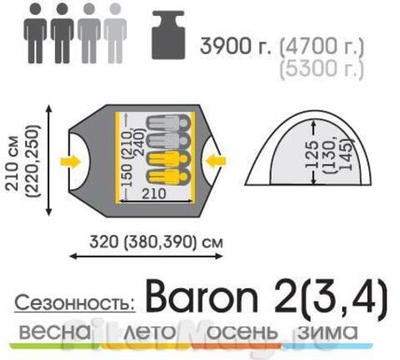 Палатка Talberg Baron 2