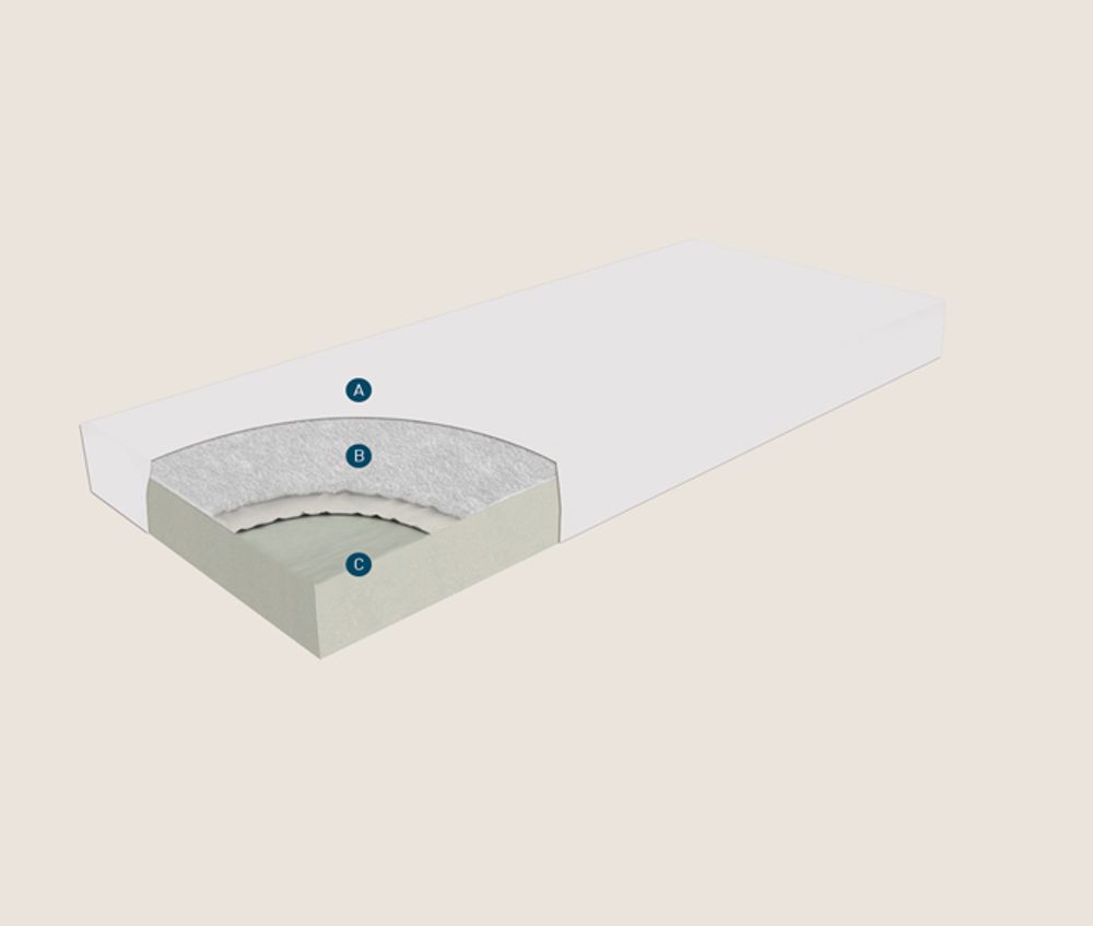 Magniflex Матрас Vitale Orto