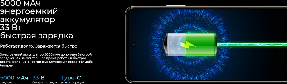 Смартфон TECNO Spark 20 Pro 12/256 ГБ RU, Dual nano SIM, Magic Skin 2.0 Green