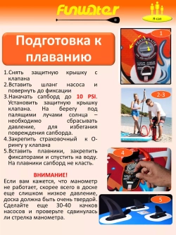 Сапборд надувной сап борд FunWаtеr Кои + весло двухлопастное