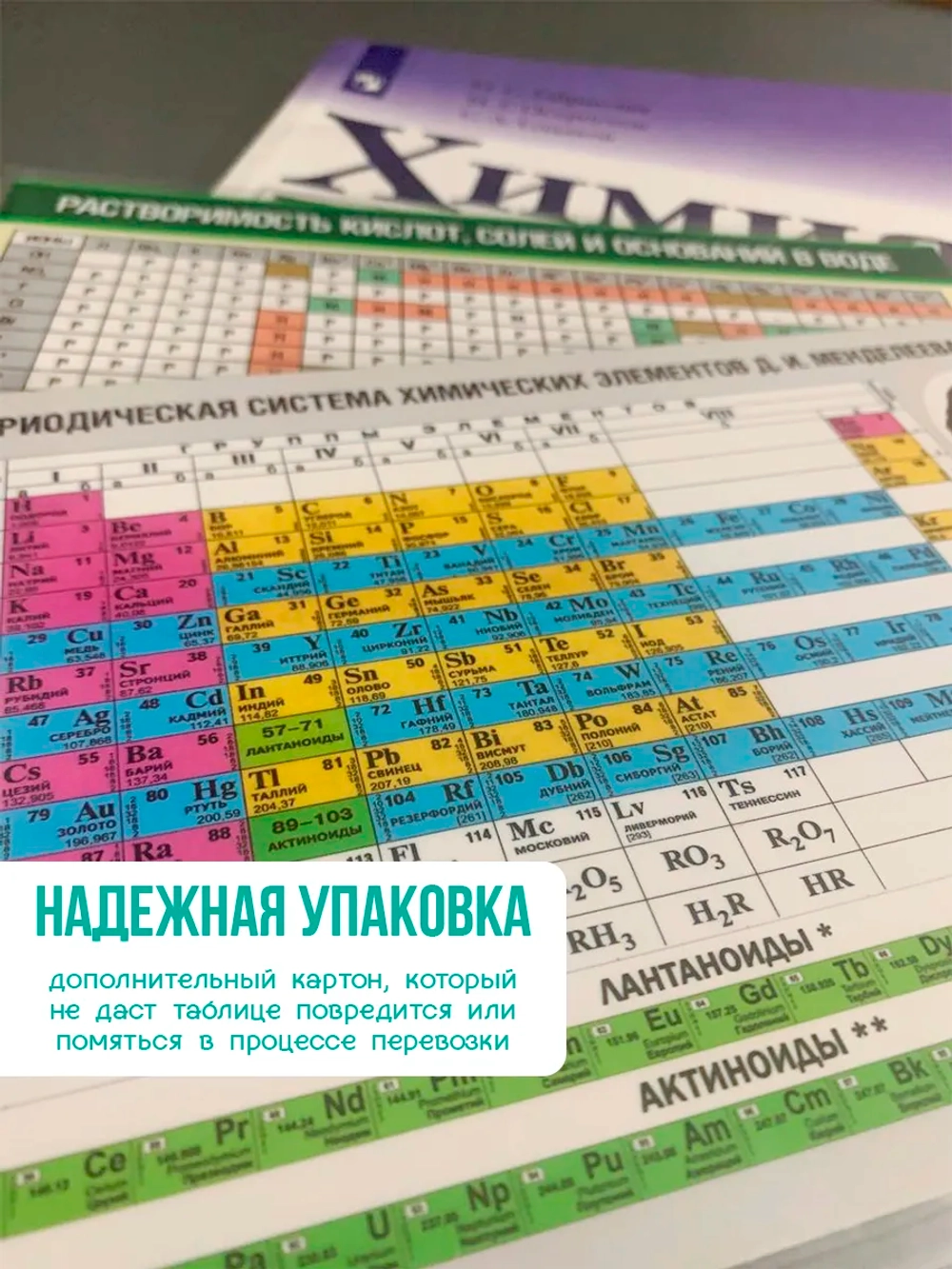 Таблица Менделеева с элементами А4 с растворимостью солей