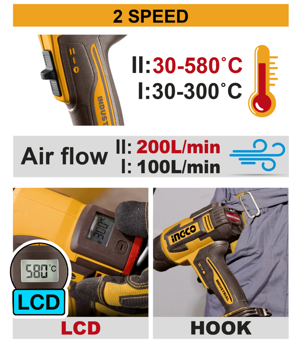 Фен аккумуляторный INGCO HGLI2058 INDUSTRIAL 20В с ЖК-дисплеем 580°C