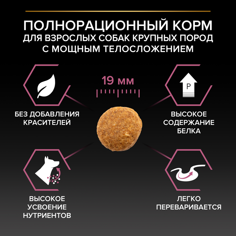 Сухой корм PRO PLAN SENSITIVE SKIN для взрослых собак крупных пород с мощным телосложением с чувствительной кожей лосось 14 кг
