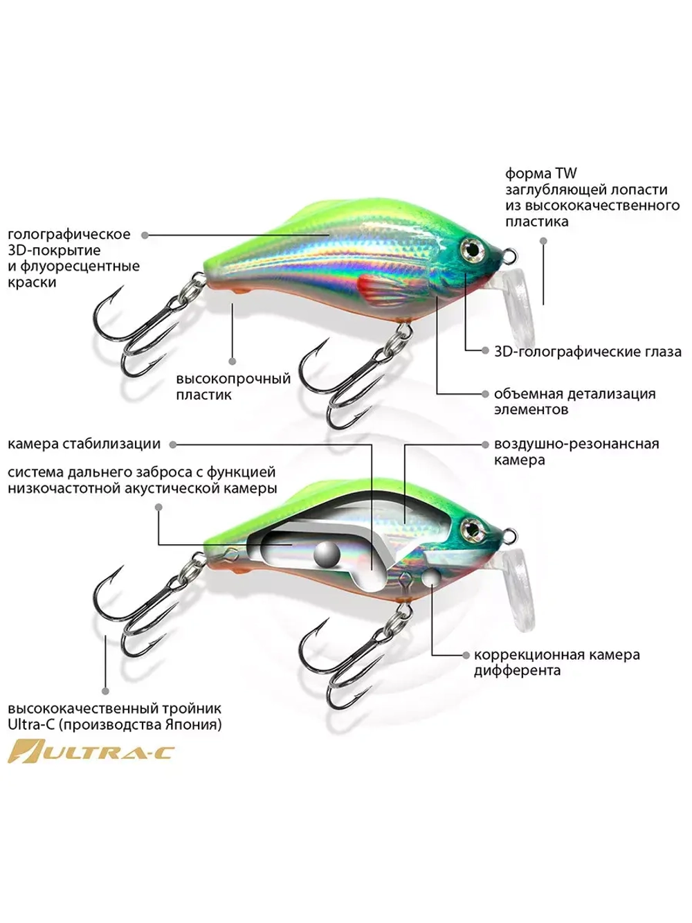 Воблер для рыбалки КАРАСЬ TW 50mm,
