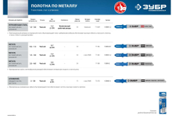 Полотна (T118G; HSS; по металлу; T-хвостовик; шаг 0,8 мм; 50 мм; 2 шт) для электролобзика "ПРОФЕССИОНАЛ" Зубр 15593-0.7_z02