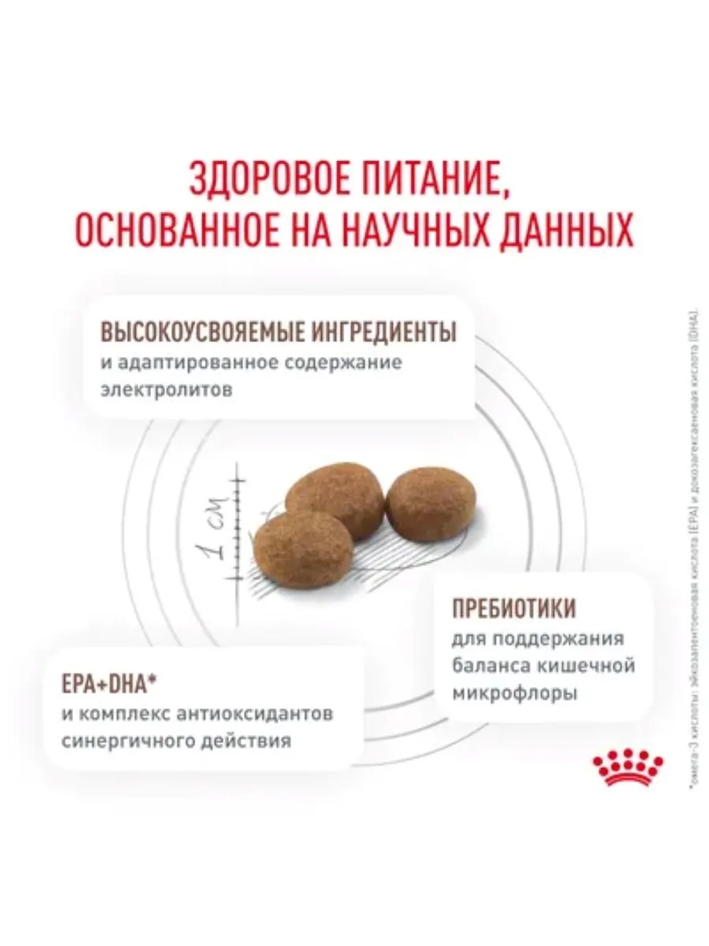 Gastrointestinal 2кг Корм для собак