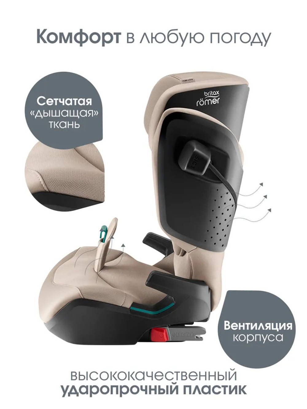 Автокресло 2/3 Britax Roemer KIDFIX PRO i-SIZE Style Teak, от 3,5 до 12 лет, 15-36 кг (100 - 150 см), isofix, бежевый