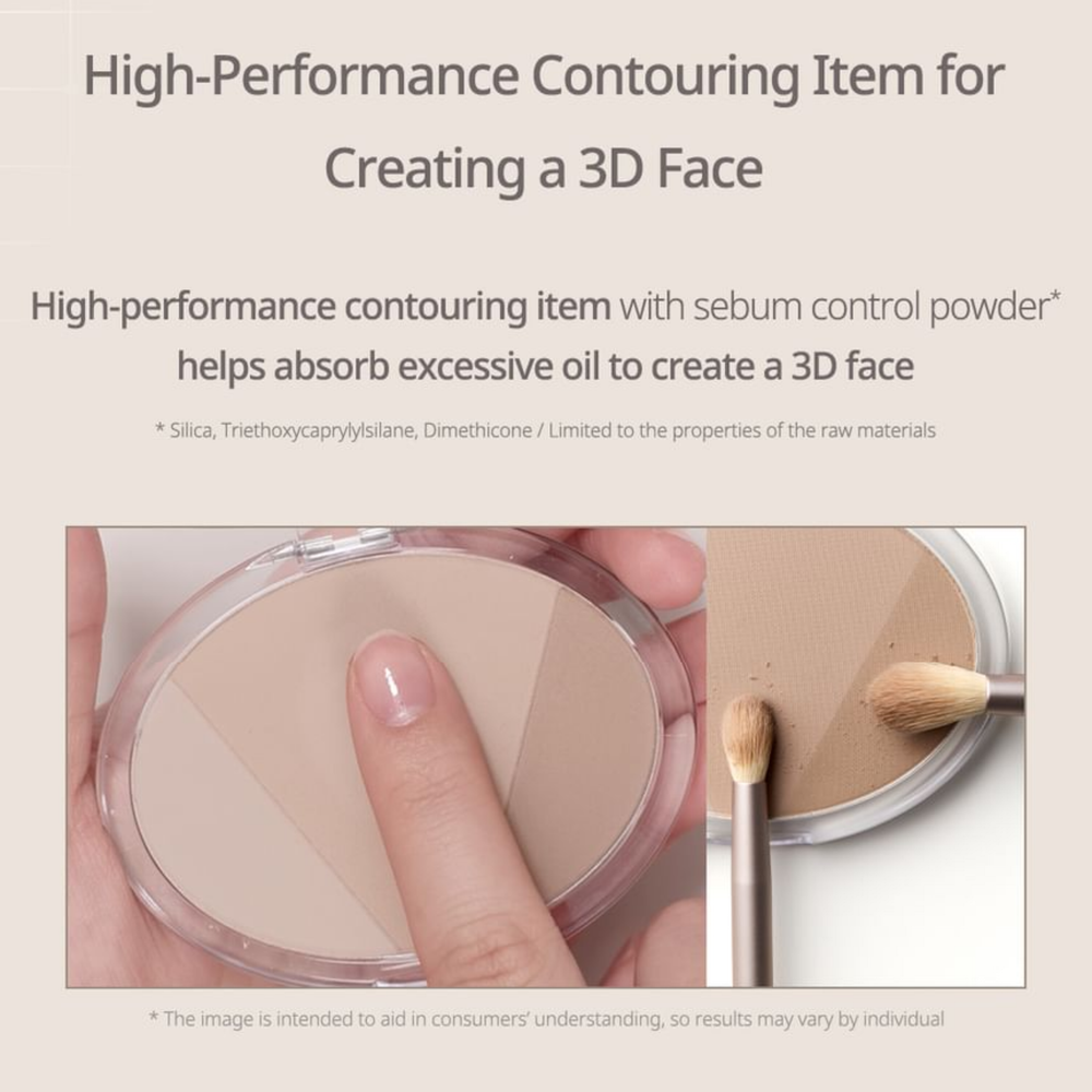 Peripera V Shading Detail