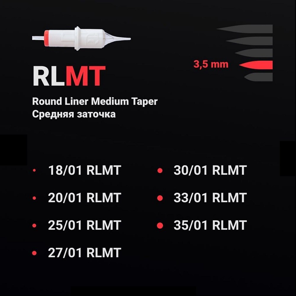 Конфигурация Defenderr RLMT