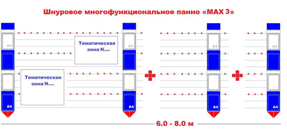 Оформление кабинета химии (стенды)