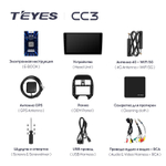 Teyes CC3 9" для Nissan Sunny, Versa 2012-2014
