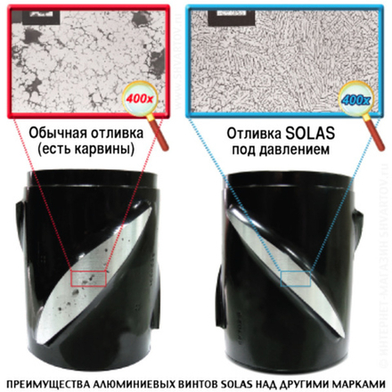 Винт гребной Solas 3113-100-05, 4x10x5 (R)
