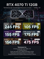 Игровой компьютер FIRESTRIKE OPTIMA Ryzen 5 7500F / RTX4070Ti 12ГБ / 32ГБ DDR5 / SSD 1ТБ