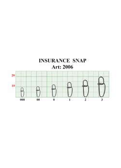 Застежка рыболовная Fish Crystal  Insurance Snap 2006 №3 ( 5 упаковок )