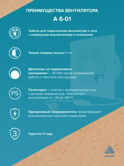 Вентилятор накладной A D150 выключатель с вилкой AURAMAX