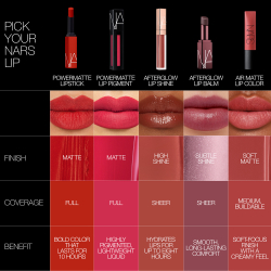 NARS Powermatte Lipstick - Трендовая помада с матовым эффектом оттенок Notorious, 1 g